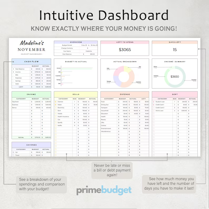 PrimeBudget™ Template (Excel & Google Sheets)